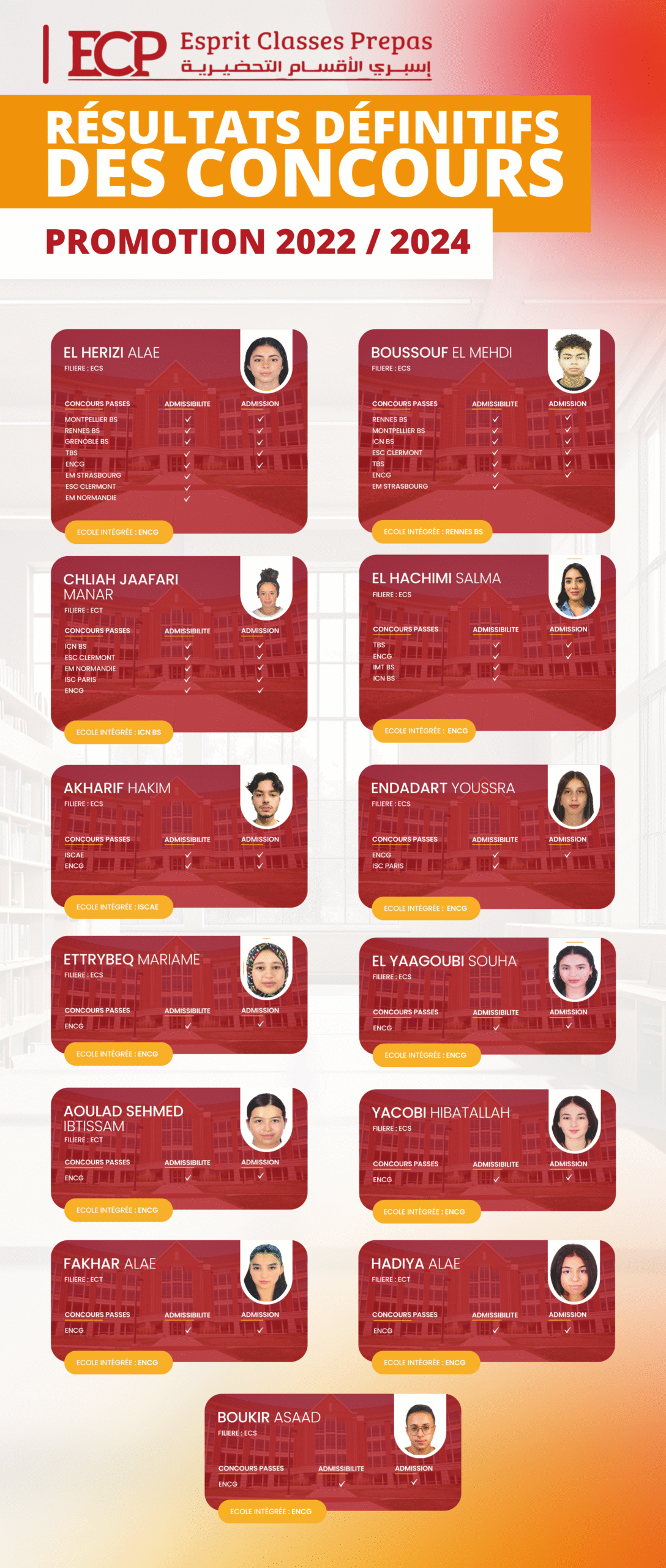 Rollup - ECP (1)